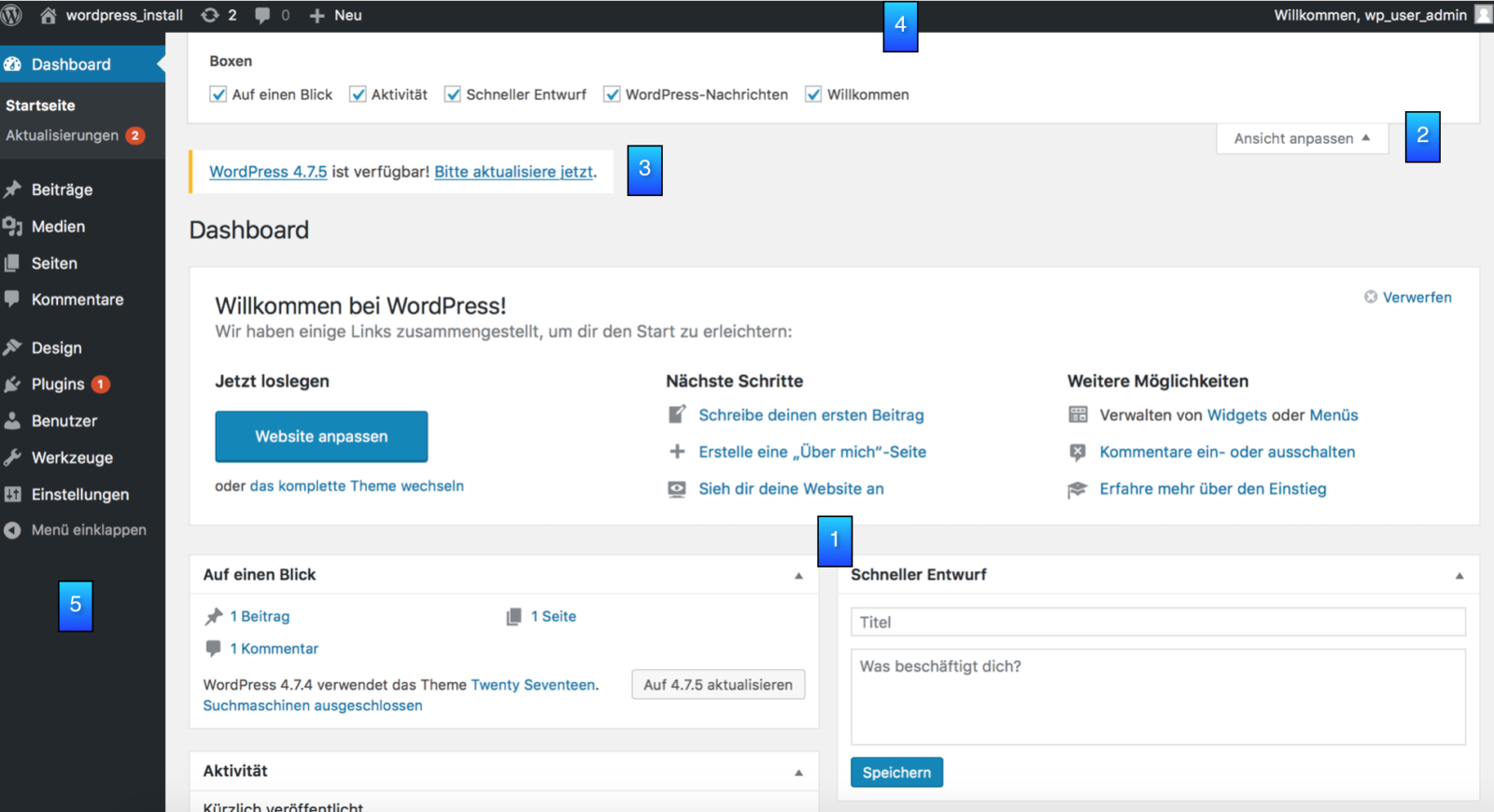 WordPress Funktionen - das Dashboard